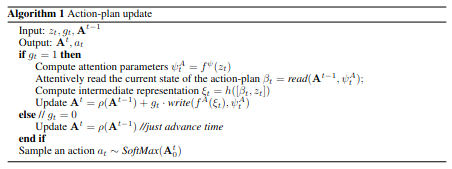 alg1