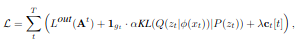 eq3