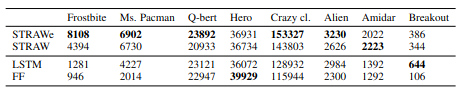 table1